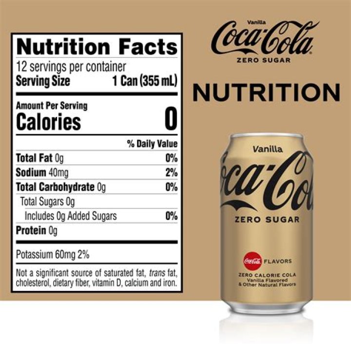 10 Coke Can Nutrition Facts ·