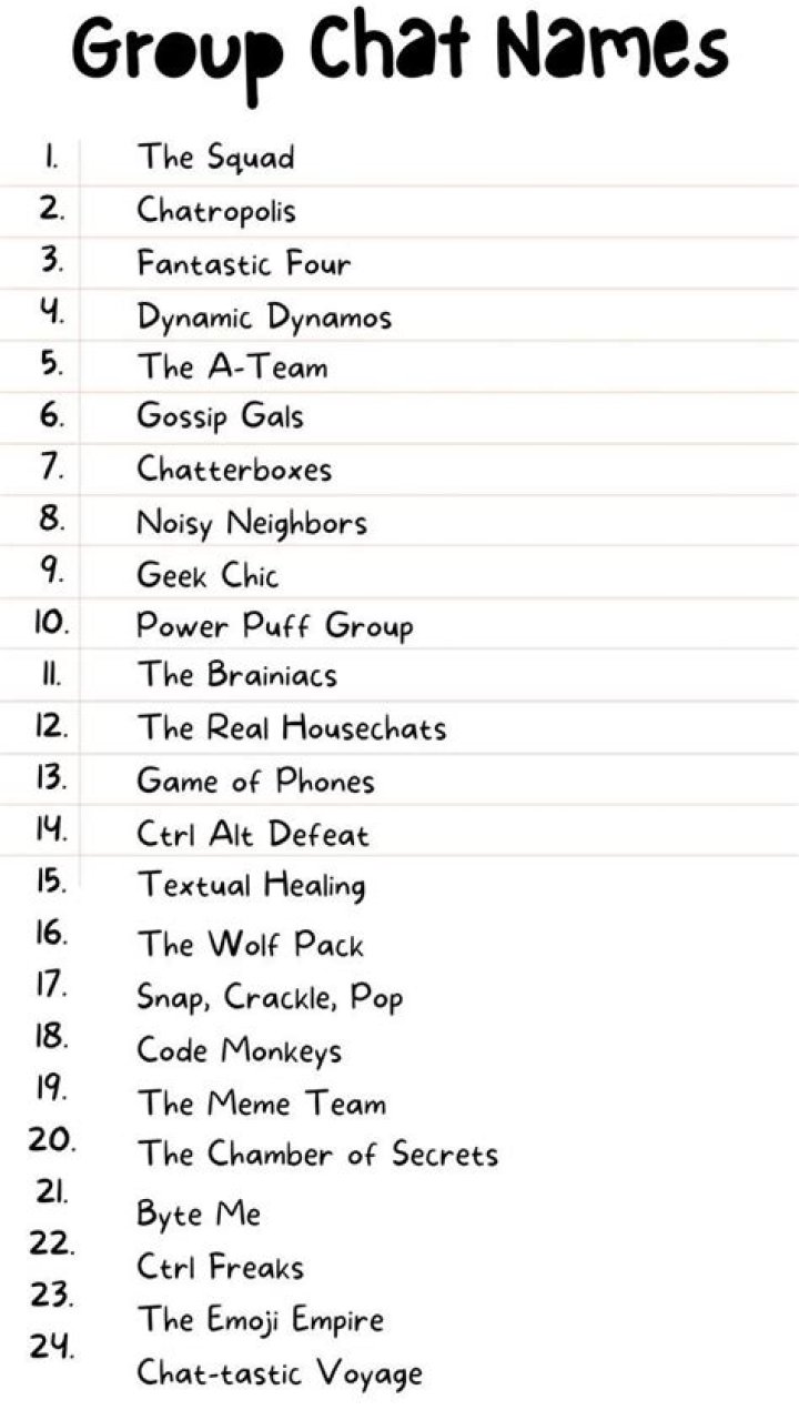 50 Halloween-Themed Group Chat Names for You and Your Friends