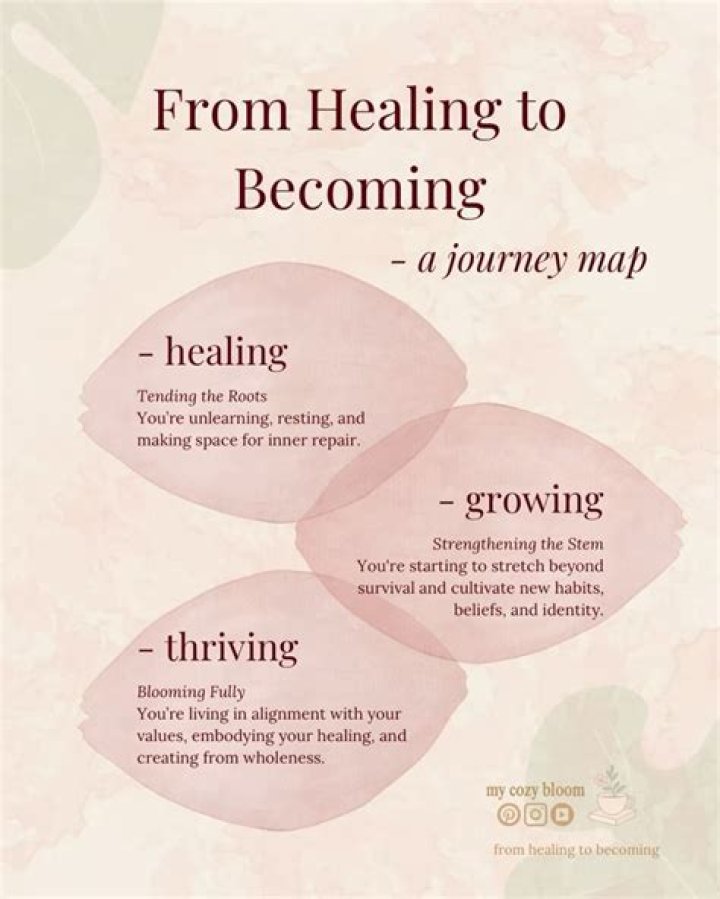 A Community's Journey Of Healing