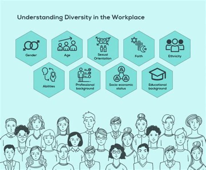 A Journey Of Diversity And Strategy