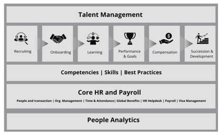 A Journey Of Talent, Success, And Philanthropy