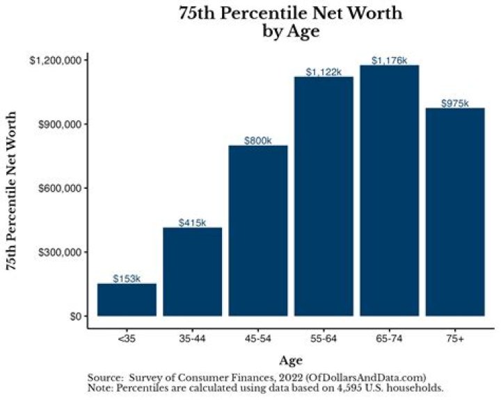 Age, Net Worth, Boyfriend, And More