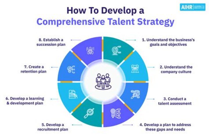 An Inspiring Journey Of Talent And Versatility