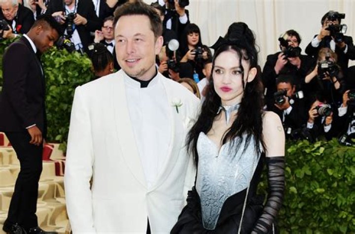 Are Elon Musk and Grimes still married?