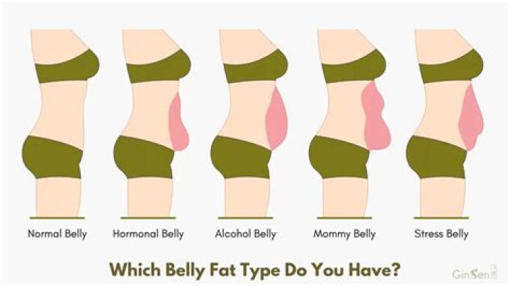 Belly Net Worth - How Much Does Belly Make? ·