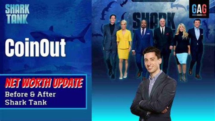 Career & Net Worth [2024 Update] ·