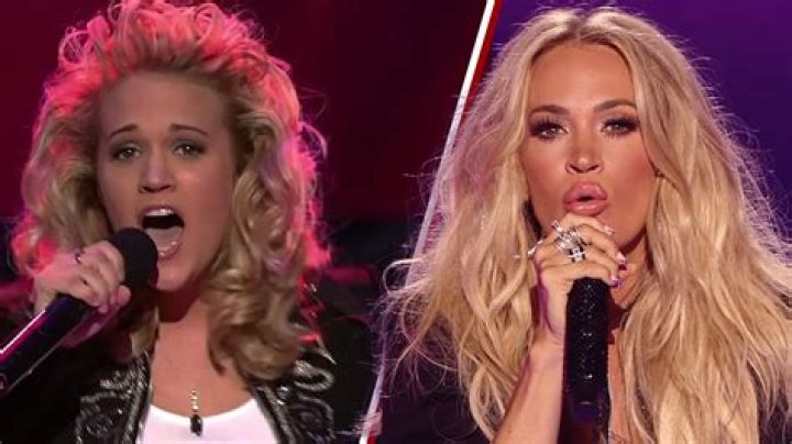 Carrie Underwood Divorced? The Truth Behind the Rumors