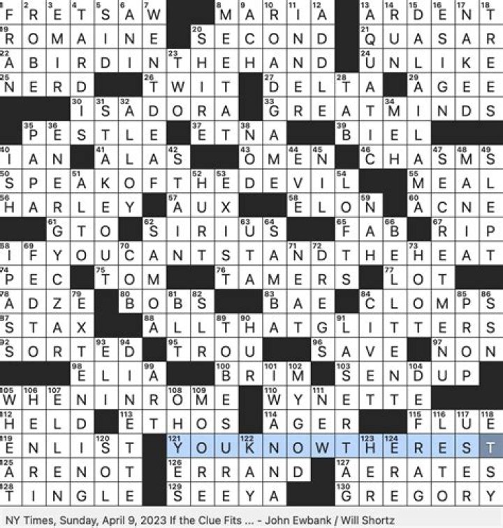 Cat breed with American and Celtic lineages NYT Crossword Clue Answer
