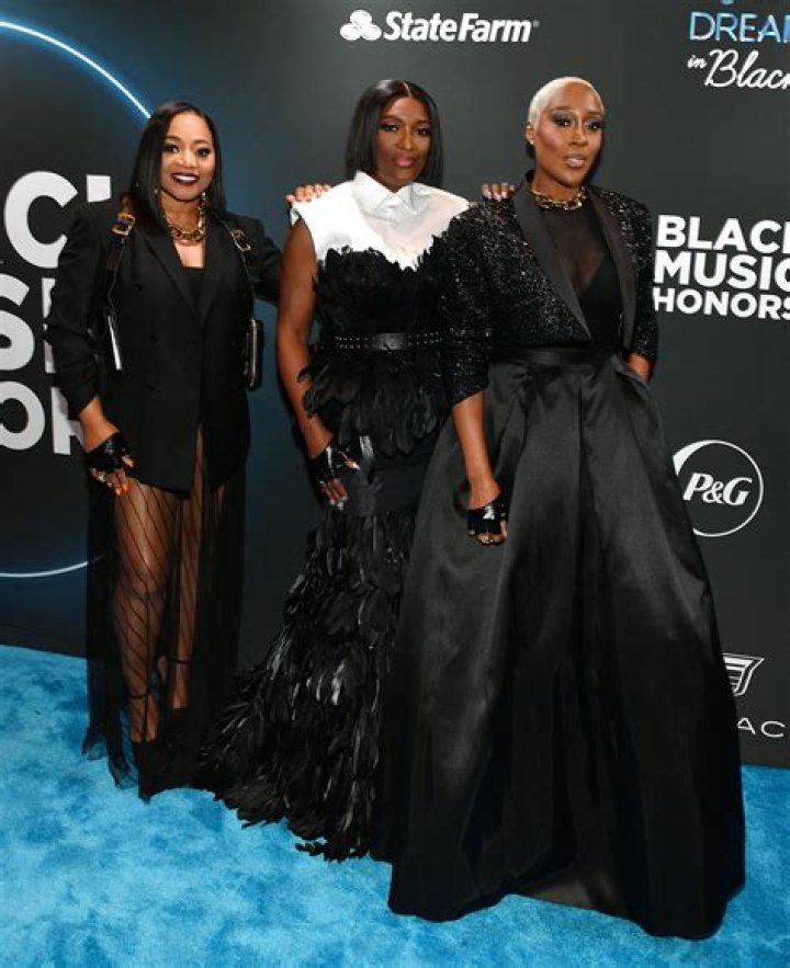 Coko Net Worth ·