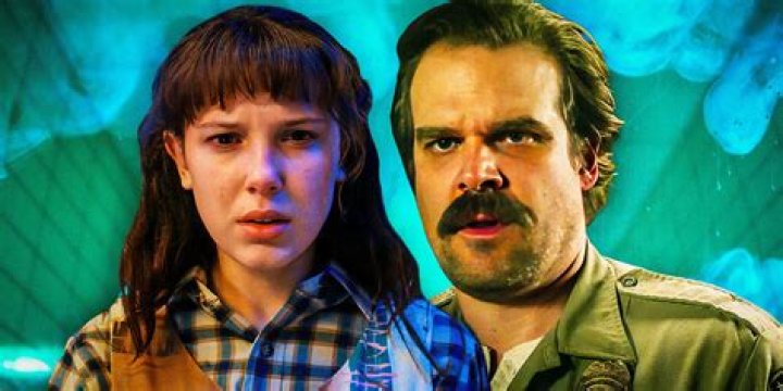 Dacre Montgomery's Captivating Role In "Stranger Things"