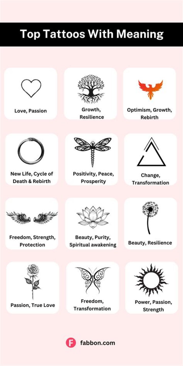 Dej Loaf's Tattoos & Meanings