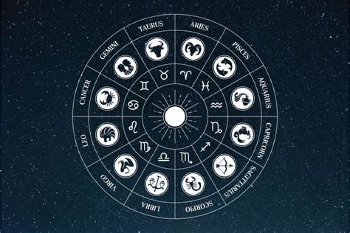 Discover Your Ddot Zodiac Sign