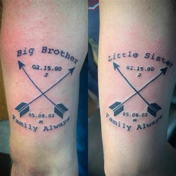 Discoveries In Blue Big Brother Tattoo