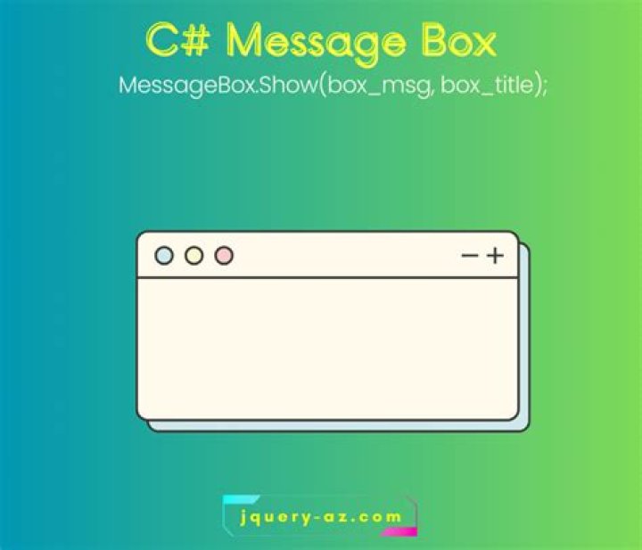 Display a Variable in MessageBox c++ ·