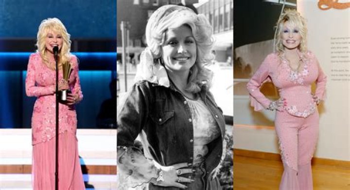 Dolly Parton's Titties: Unveiling Secrets, Shaping Perceptions