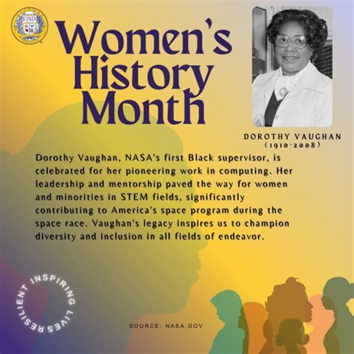 Dorothy Vaughan - BlogInfo