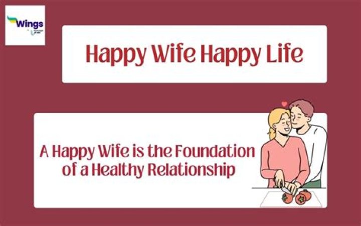 Early life, Career, Wife & Foundation ·