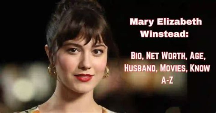 Elizaveta Ilinichna Kulik | Bio, Age, Net Worth, Relationship, Career ·