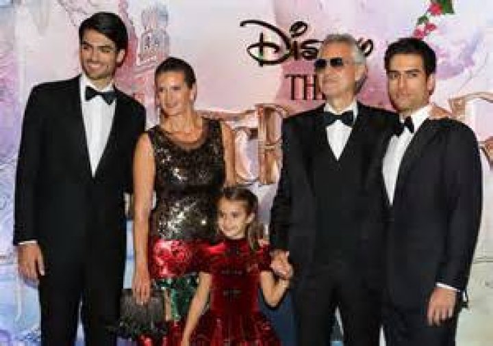 Enrica Cenzattis Biography, Family & Facts About Andrea Bocellis Ex-wife ·