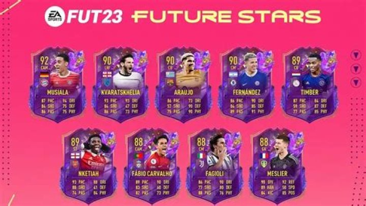 FIFA 23: Charles De Ketelaere Future Stars item leaked to arrive under the promo in Ultimate Team