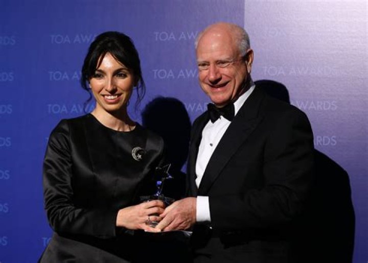 Hafize Gaye Erkan Wikipedia Age Husband And Net Worth ·
