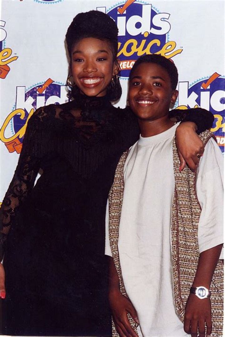 How much is Brandys brother Ray J Worth? Celebrity.fm #1 Official Stars, Business & Peopl