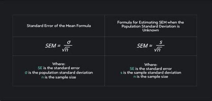 How to avoid "vector cannot contain metrics with the same labelset" error when plotting rate() from ·