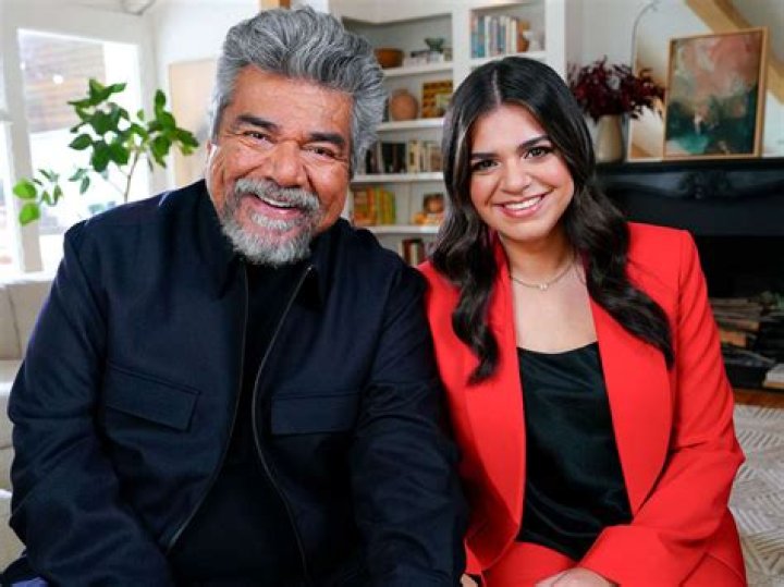 How To Navigate The Complex Dynamics Of "Mayan Lopez Parents"