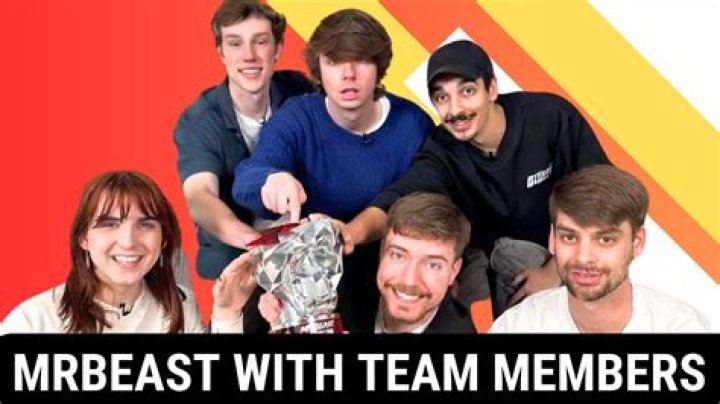 Is Chris A Member Of MrBeast's Crew Alongside Karl?