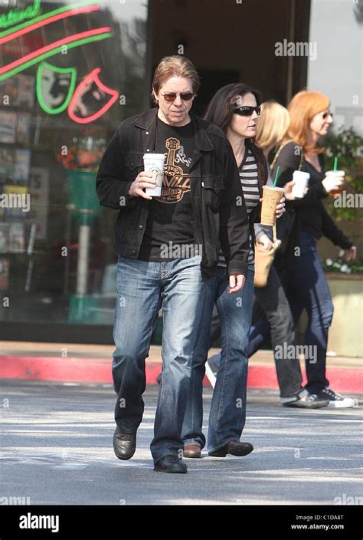 Is George Thorogood Married?