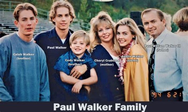 Is Kyle Walker-Peters Related To Kyle Walker? Parents And Siblings