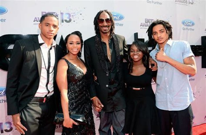 Is Snoop Dogg Related to Robin Allen? Family and Cousin Ties ·