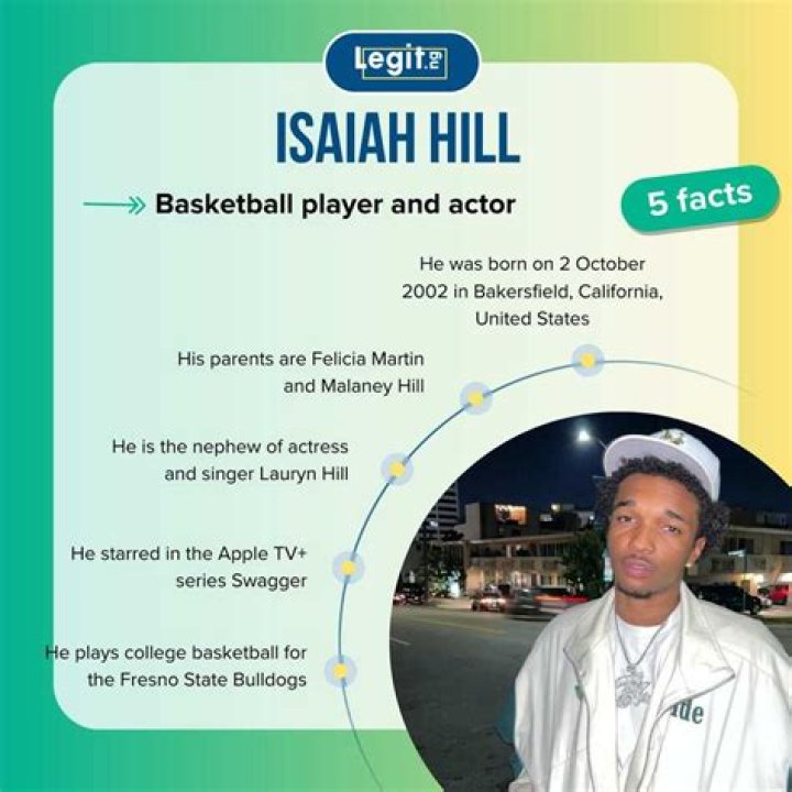Isaiah Hill Bio, Age, Net Worth, Profession