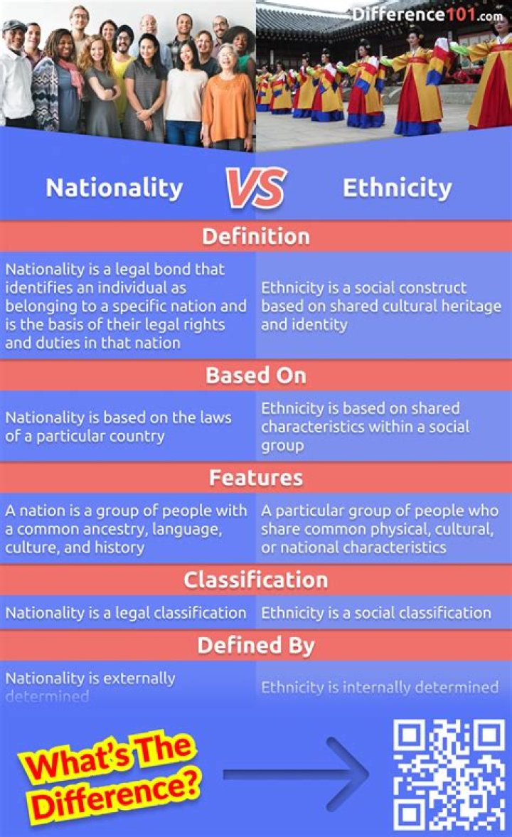 Jack Leius Ethnicity: Is He Mixed Race? Origin Nationality And Religion