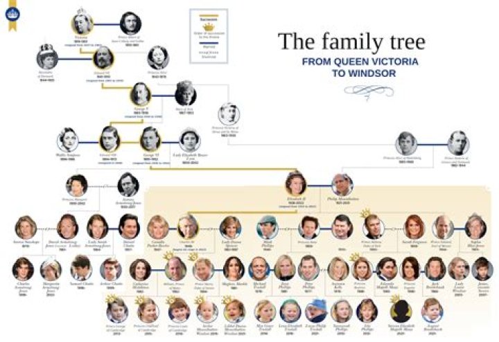 James Lamarr Loder Family Tree & History, Ancestry & Genealogy