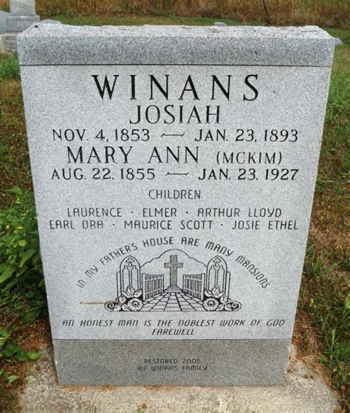 Josiah Winans Biography ·