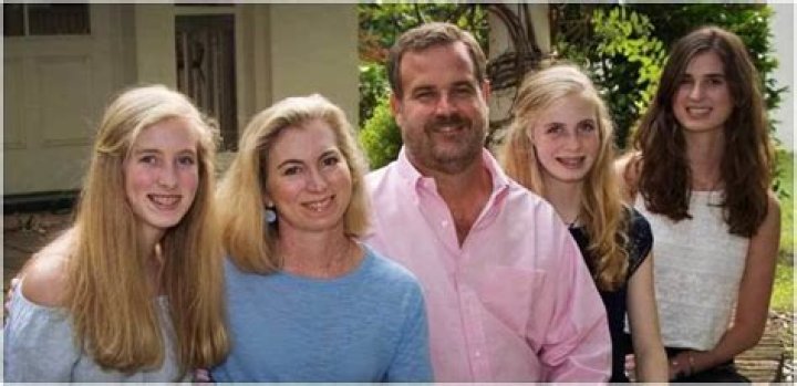 Kirkman Finlay III Biography, Age, Height, Wife, Net Worth, Family