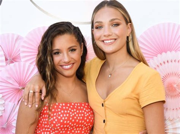 Mackenzie Ziegler Biography, Age, Height, Husband, Net Worth, Family