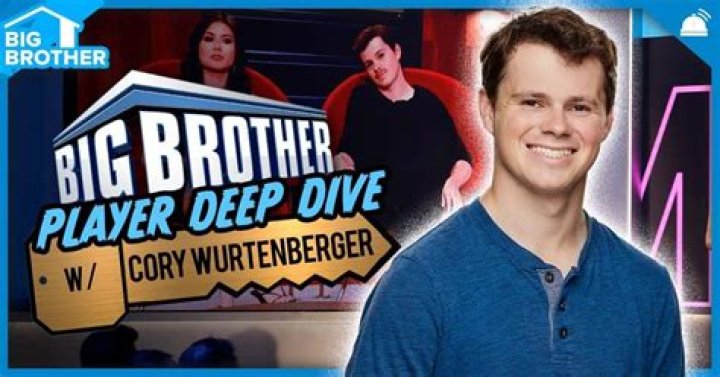 Meet Zach Wurtenberger Brother Cory Wurtenberger: Family ·
