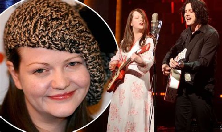Meg White | WinkBlog