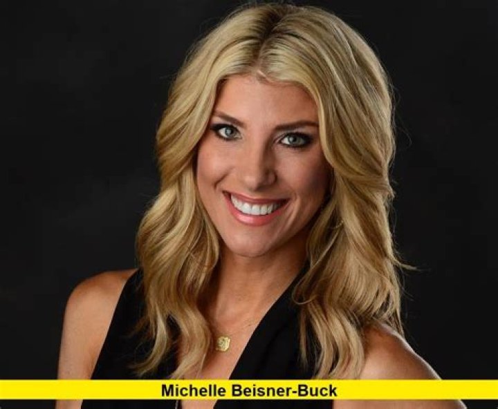Michelle Beisner Buck - SnogBlogy