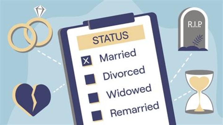 Monica Barbaro's Marital Status Unveiled