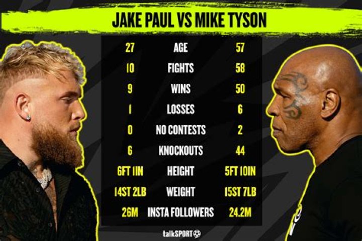 Nate Diaz turns down PFL's lucrative offer for Jake Paul rematch: 'Id rather fight real fighters'