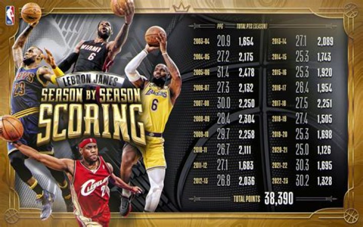 Nate Robinson Biography, Age, Height, Family, Wife, NBA Career Stats, Slum Dunk Titles, Boxing Recor