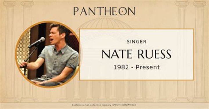 Nate Ruess Biography ·
