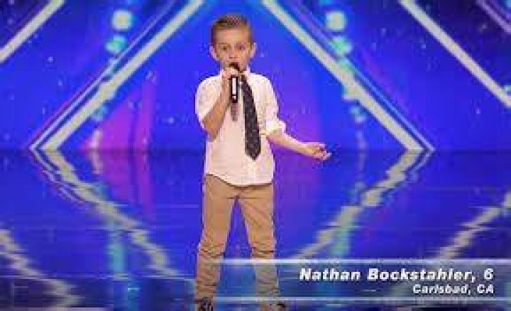 Nathan Bockstahler - WebBlog