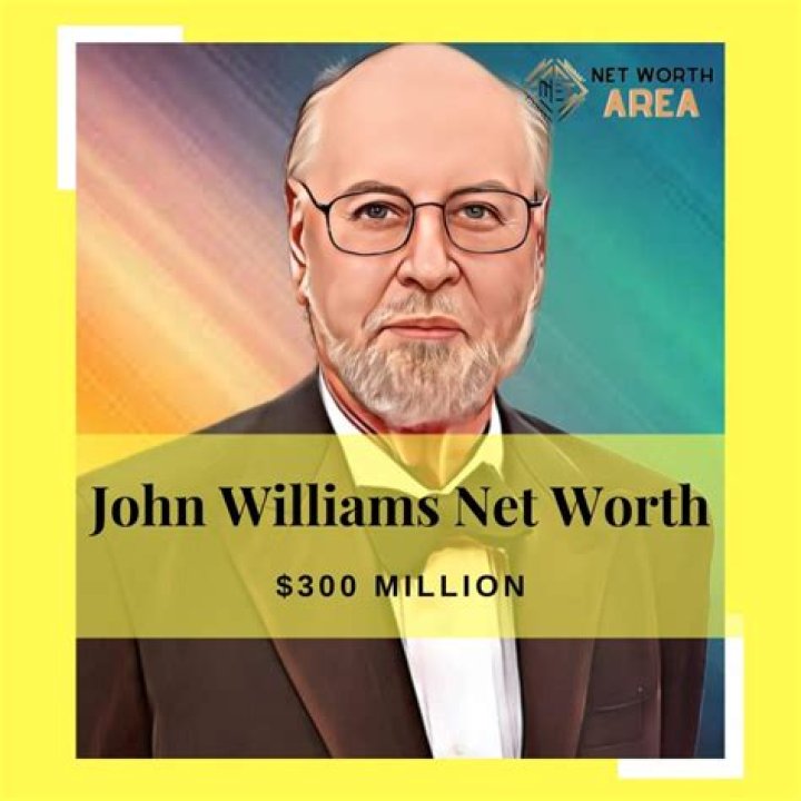 Net Worth, Contracts & More