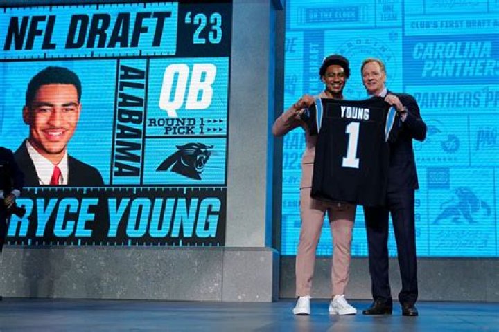 NFL 2023 Draft QB Bryce Young Brother And Sister Siblings ·