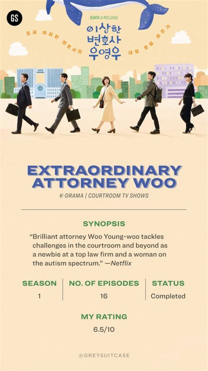 Park Eun Bin Turned Down the Extraordinary Attorney Woo Offer Many Times.