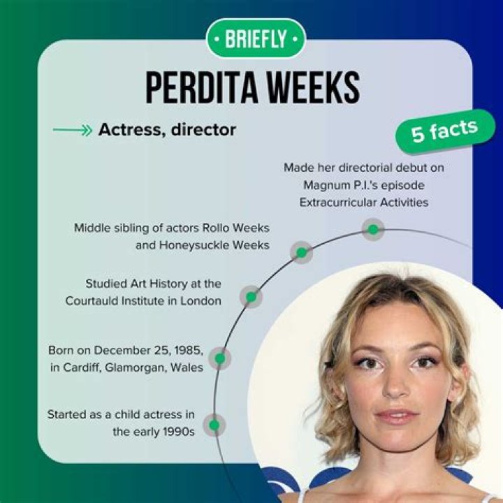 Perdita Weeks- Everything About Her ·
